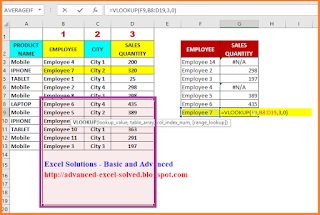 [SOLVED] Excel Vlookup Not Working, How to Fix?