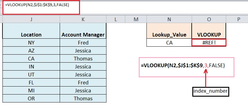 Ошибка ref в excel vlookup