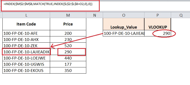 Solved Excel Vlookup Not Working How To Fix 3884