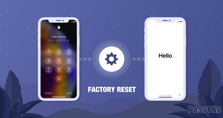 resetting iphone to factory defaults