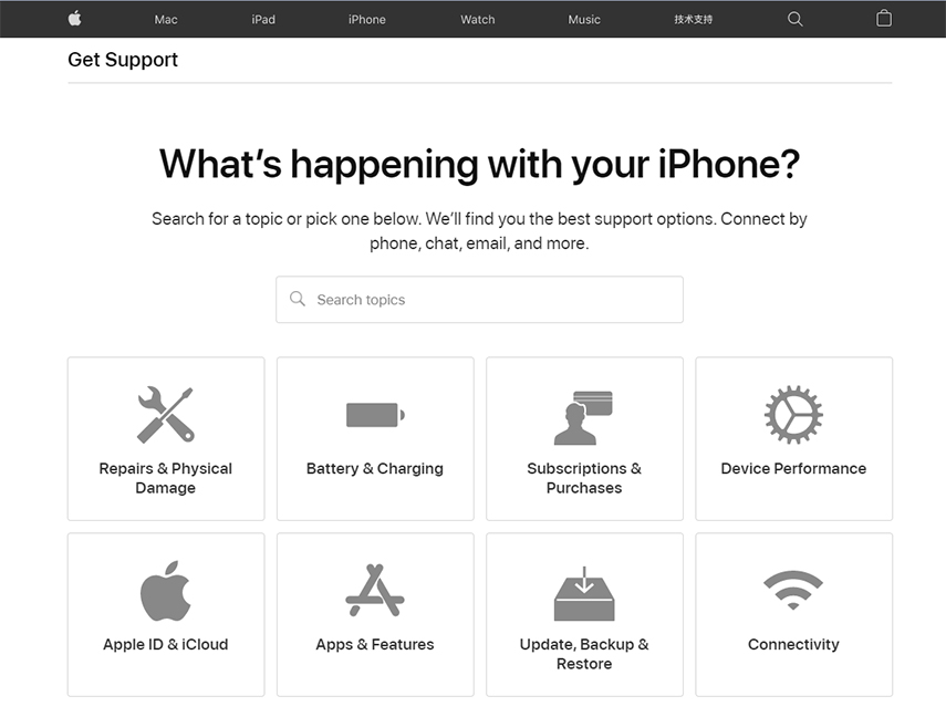 Устройства Apple. Apple контакты. Apple support. Инструменты службы поддержки Apple.