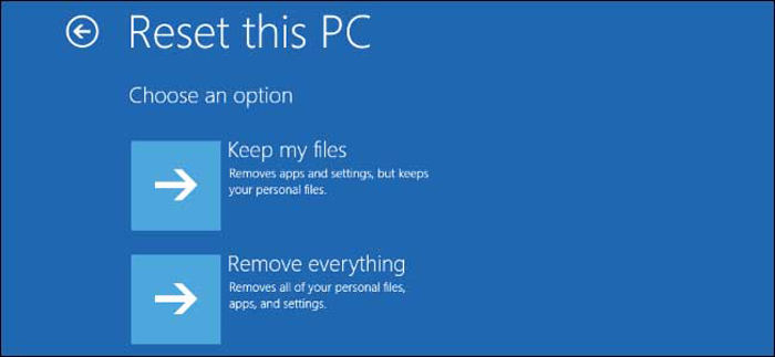 How To Factory Reset Windows 10 From Boot Menu - PassFab